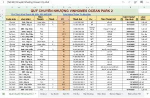Bảng hàng Vinhomes Ocean Park 2 3